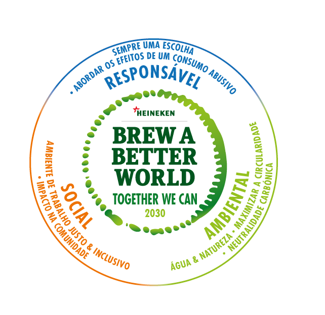 PT Navigatorcoaster Logo+Pillars+Ambitions Oct2025 CMYK